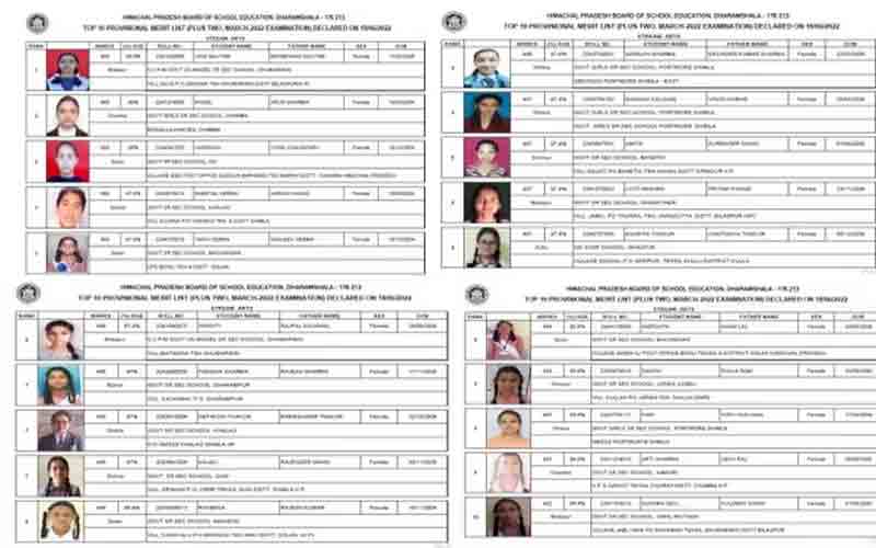 Clean sweep of daughters in arts faculty, girls dominate first 10 places in merit list