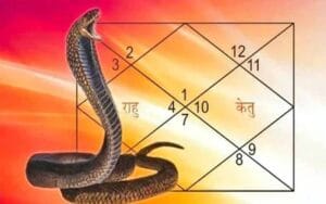 Troubled by Kaal Sarp Dosh? So worship with these measures at home, all the defects will be cut