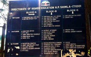 Ban-on-holidays-in-Himachal.jpg