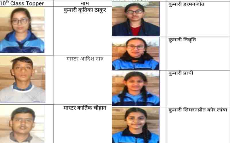 हरमनजोत और निवृति ने हासिल किए 96 फीसदी अंक