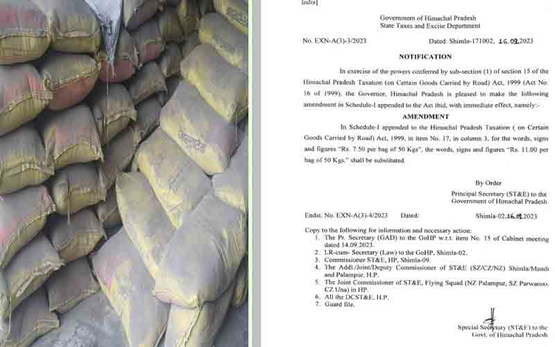 प्रदेश में सीमेंट हुआ और महंगा, 7:30 रुपए की जगह अब सीजीसीआर किया इतने रुपए….