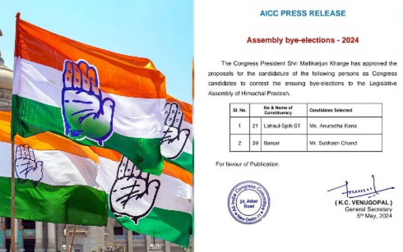 हिमाचल उपचुनाव के लिए कांग्रेस ने घोषित किए 2 और उम्मीदवार
