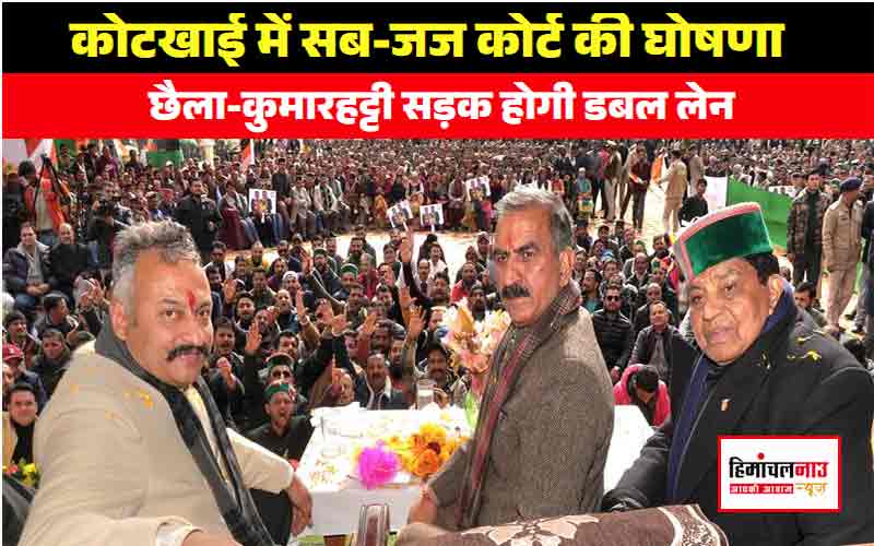 कोटखाई में सब-जज कोर्ट की घोषणा , छैला-कुमारहट्टी सड़क होगी डबल लेन : मुख्यमंत्री