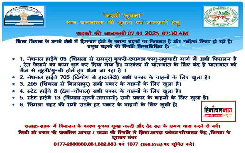 हिमपात के कारण शिमला की सड़कों पर फिसलन, यातायात की स्थिति पर अपडेट