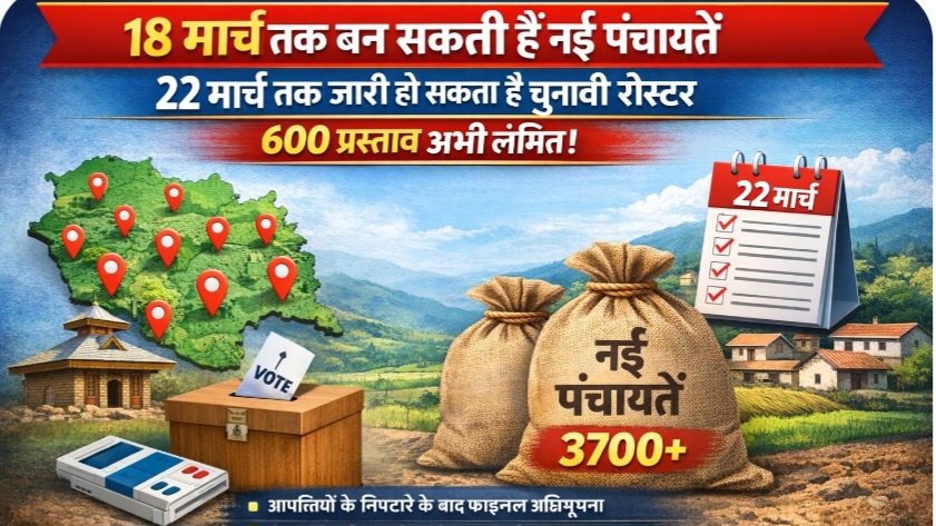 18 मार्च तक बन सकती हैं नई पंचायतें, चुनावी तैयारियां तेज करने के निर्देश