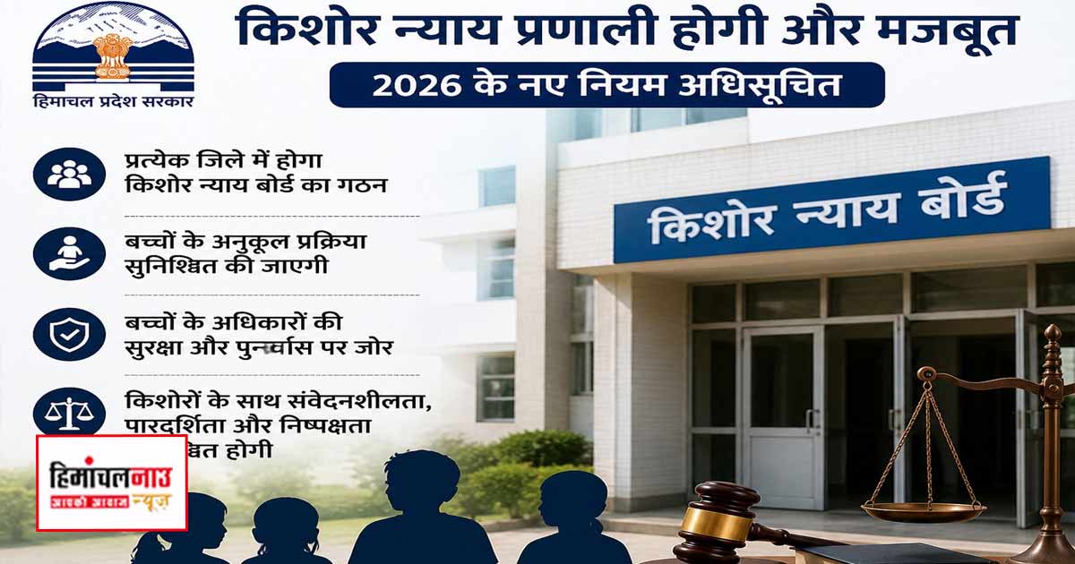 Juvenile Board / हिमाचल में हर जिले में बनेगा किशोर न्याय बोर्ड, सरकार ने 2026 के नए नियम किए लागू