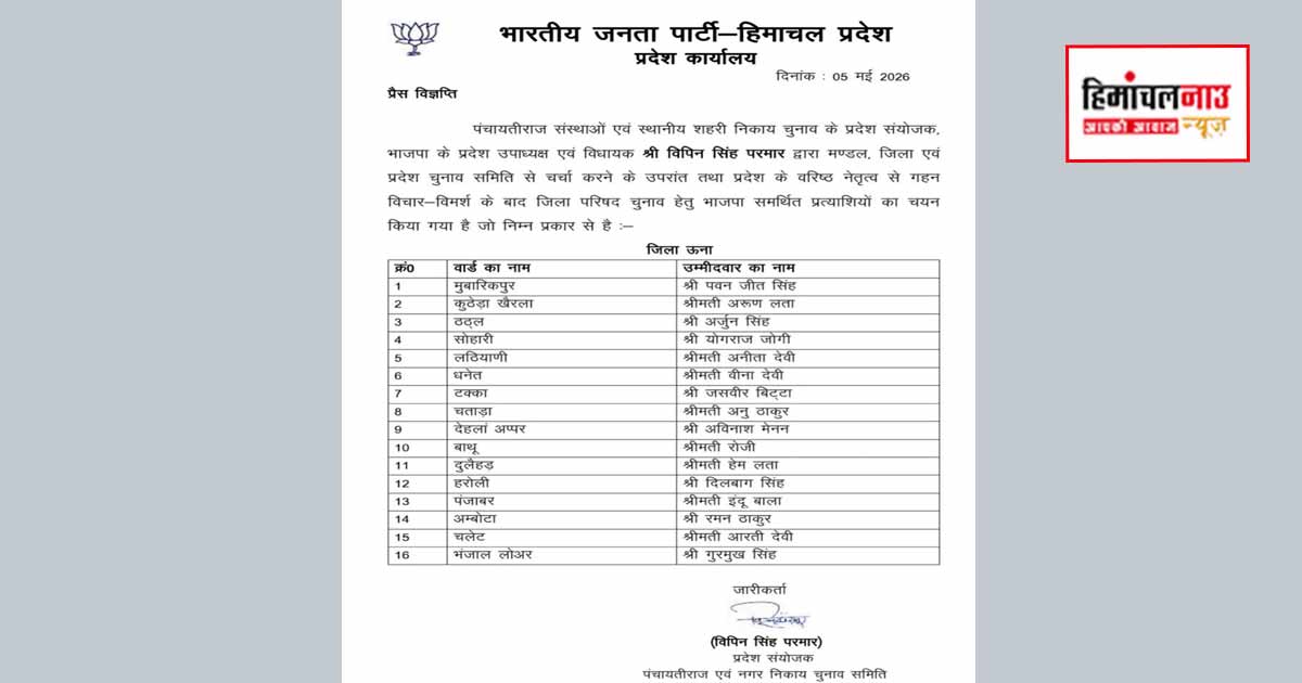 उप-मंडल बंगाणा में भाजपा ने जिला पार्षद उम्मीदवारों को हाई कमान ने लगाई मोहर,चार वार्डों में नाम तय
