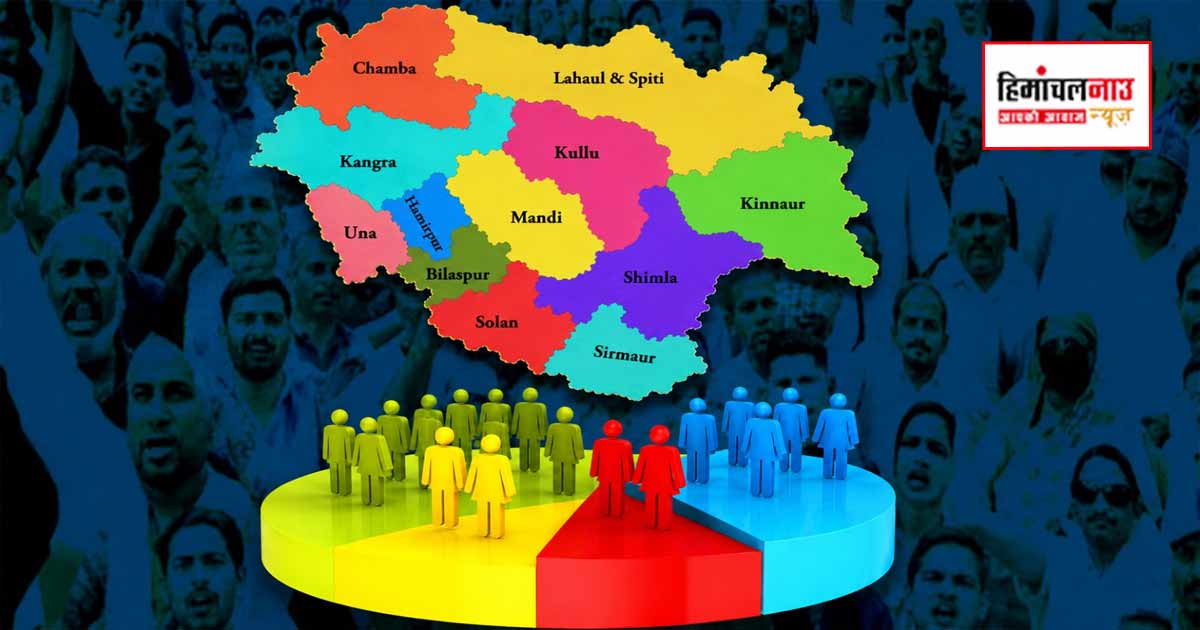 Census 2027 / हिमाचल में 16 जून से शुरू होगा जनगणना का पहला चरण, मकानों और परिवारों की होगी गणना