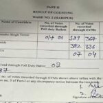 नाहन नगर परिषद चुनाव में जीत के बाद नरेंद्र तोमर