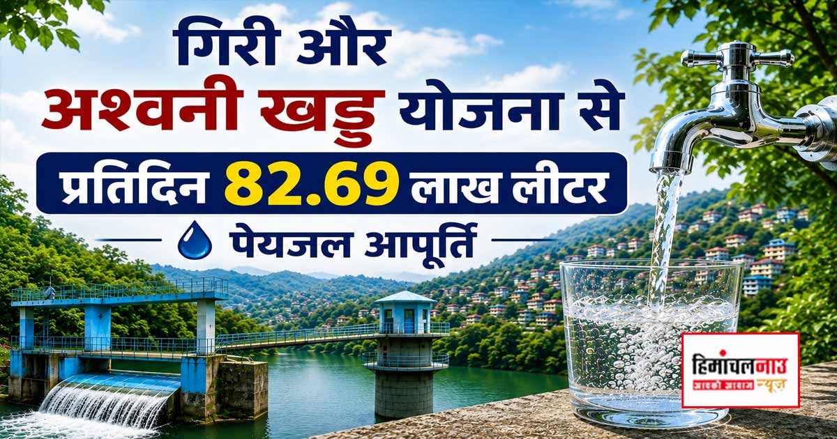 सोलन शहर को गिरी और अश्वनी खड्ड योजना से प्रतिदिन 82.69 लाख लीटर पेयजल आपूर्ति