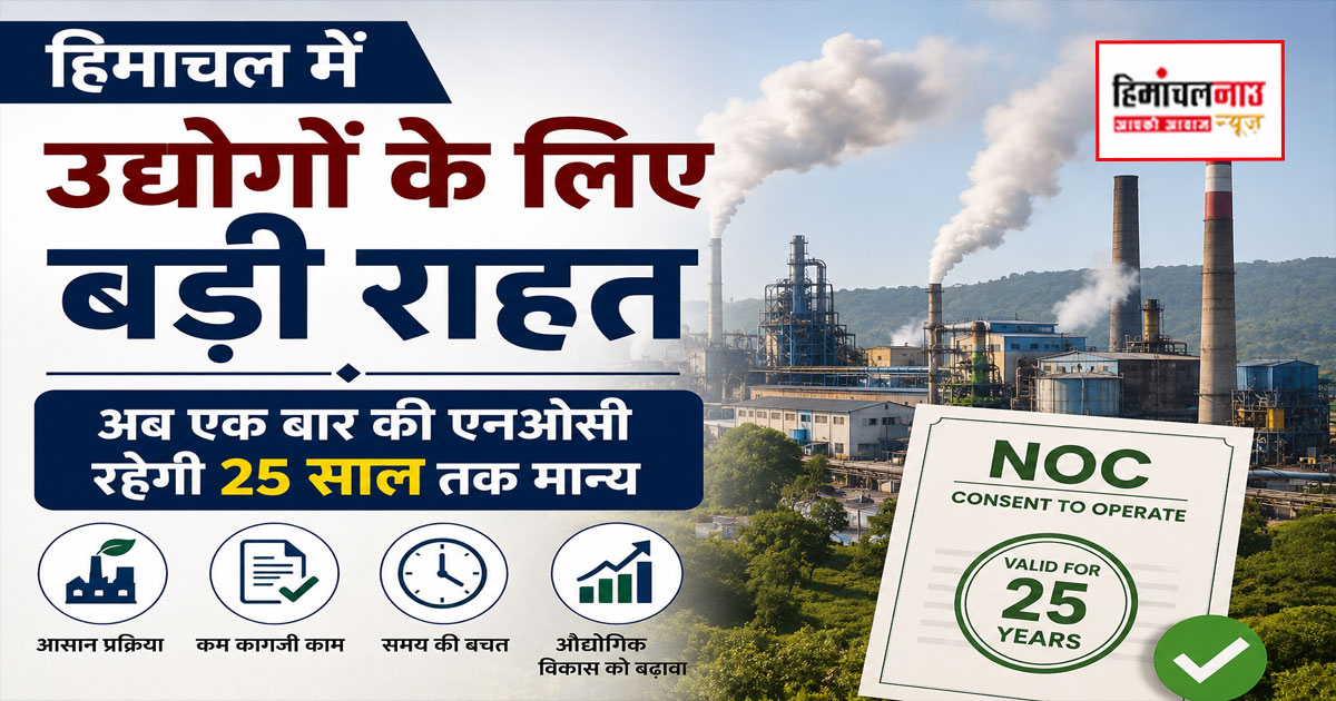 उद्योग / हिमाचल में उद्योगों के लिए बड़ी राहत, अब एक बार की एनओसी रहेगी 25 साल तक मान्य