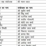 भाजपा हिमाचल के तीन प्रकोष्ठों में नई नियुक्तियां