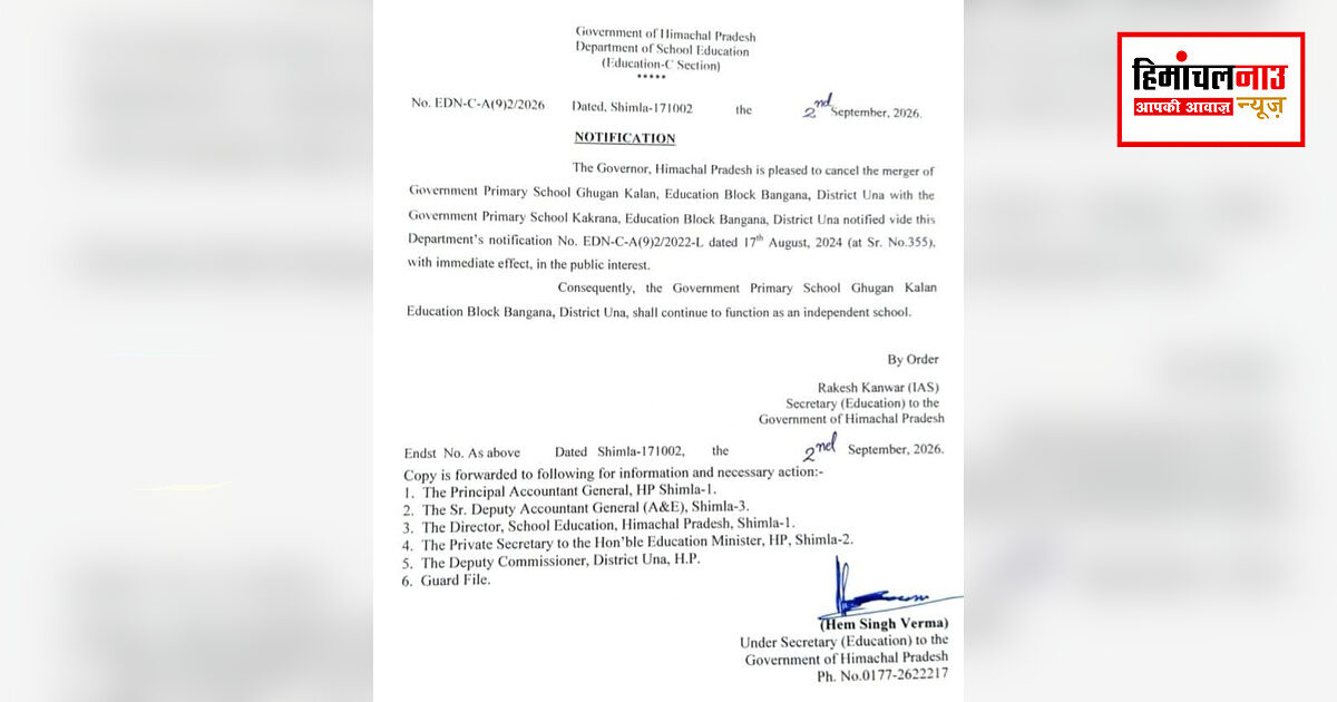 घुंघन कलां का बंद राजकीय प्राथमिक स्कूल दोबारा खोलने के आदेश जारी